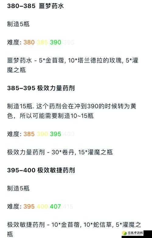 80 级炼金怎么学转化大师技能：全面详细指南与攻略