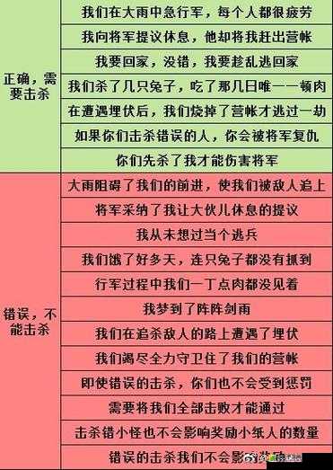 阴阳师游戏中如何准确判断荒骷髅小兵真假，掌握其提示分辨技巧详解