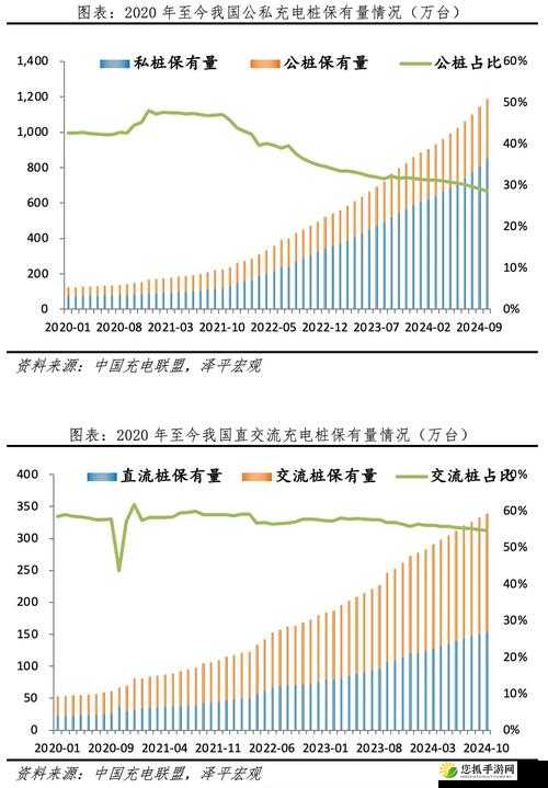 韩国理论电费 2023 最：深度剖析其背后的影响因素与未来走向