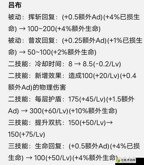 王者荣耀中繁荣铭文性能解析及最佳适配英雄推荐