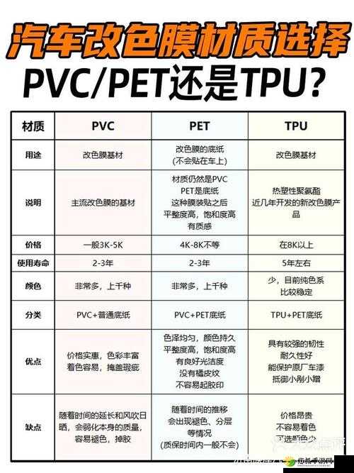 tpu 色母与 dp6 色母的区别将提前更新：深度解析及应用展望