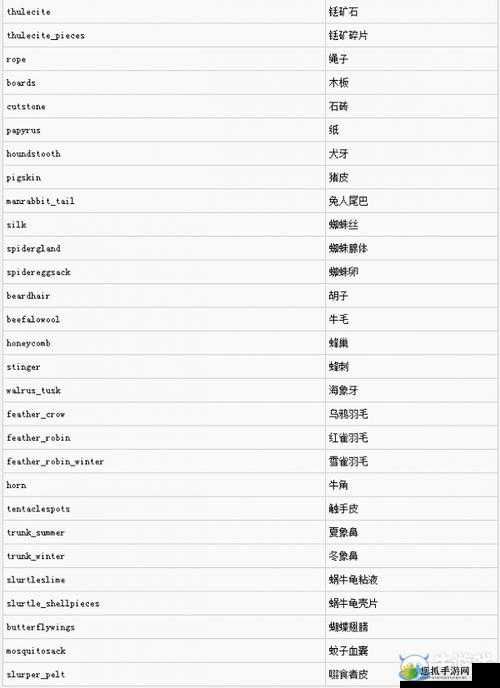 饥荒游戏电羊代码全面解析，探索海难版本中电羊的神奇功能与用途