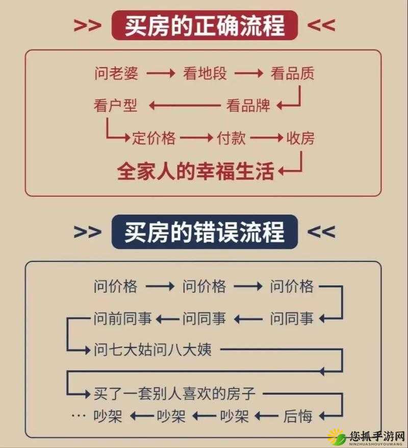 2025年购房攻略，掌握中介使用全技巧，助你轻松实现买房梦想