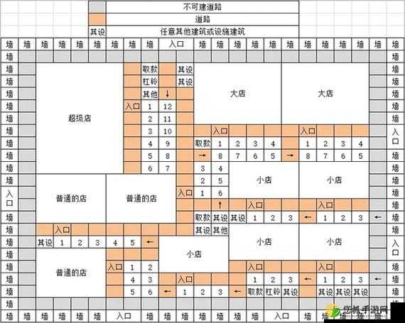 开罗拉面店，全面解析设施相性一览及布局优化实战策略