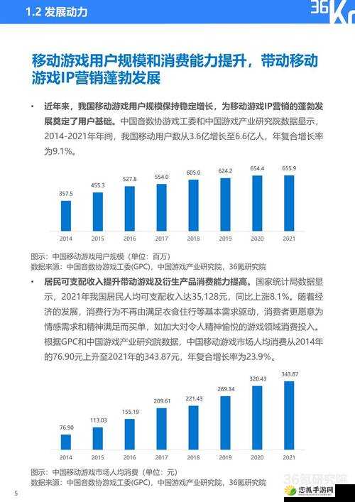 王者荣耀移动流量包，发展历程回顾及当前市场应用现状