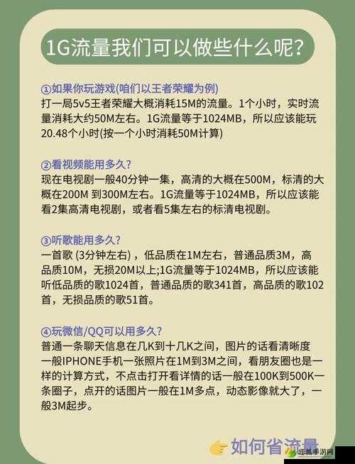 王者荣耀流量包使用指南，全面了解流量包的使用情况及方法