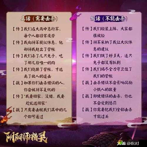 阴阳师荒骷髅BOSS开放时间、挑战规则及奖励全解析