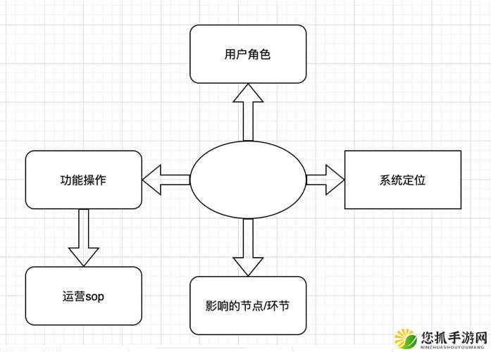 Fulao2 轻量版检测线路 3 下载：检测网络线路的实用工具