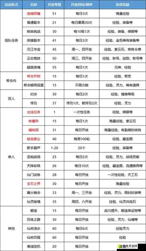 蜀门手游深度解析，全方位货币获取与高效赚钱实战攻略