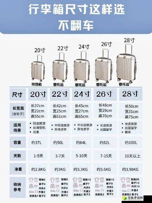 亚洲尺码和欧洲尺码对照工具箱：实用尺码转换必备指南