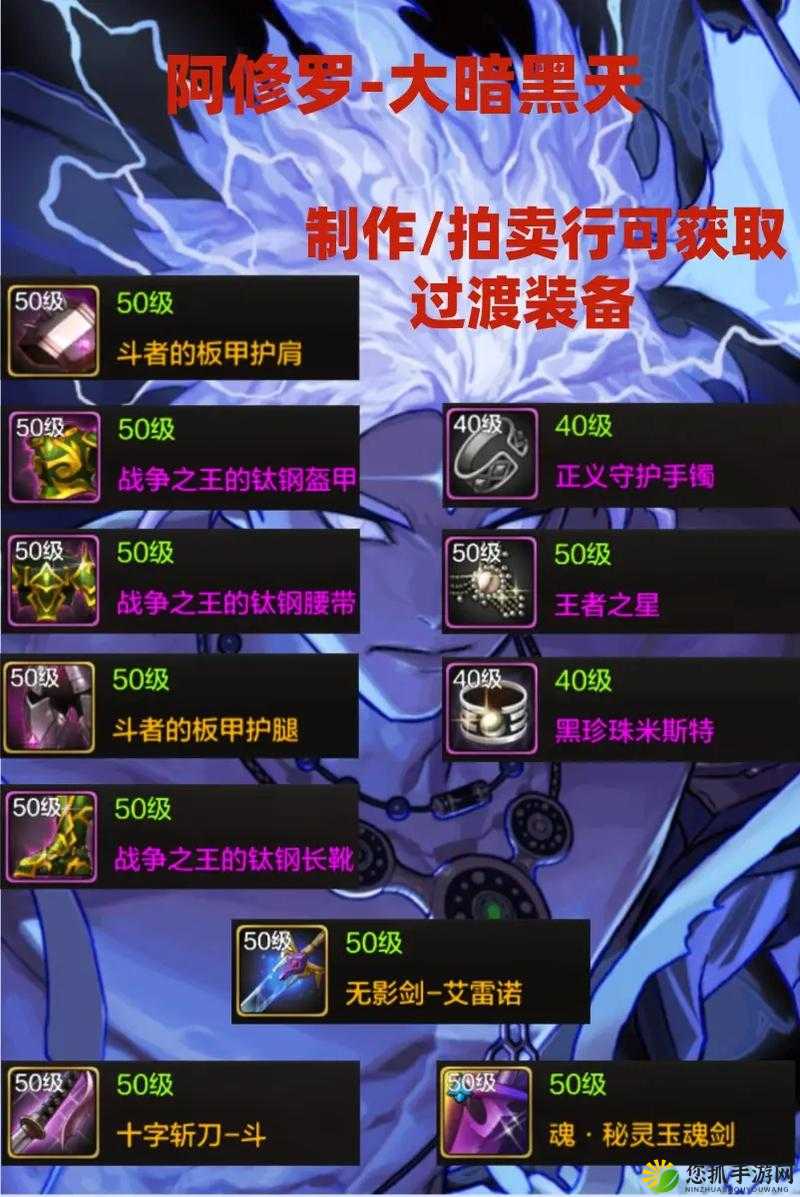 阿拉德之怒修罗角色完美附魔指南，阿修罗附魔选择全面攻略