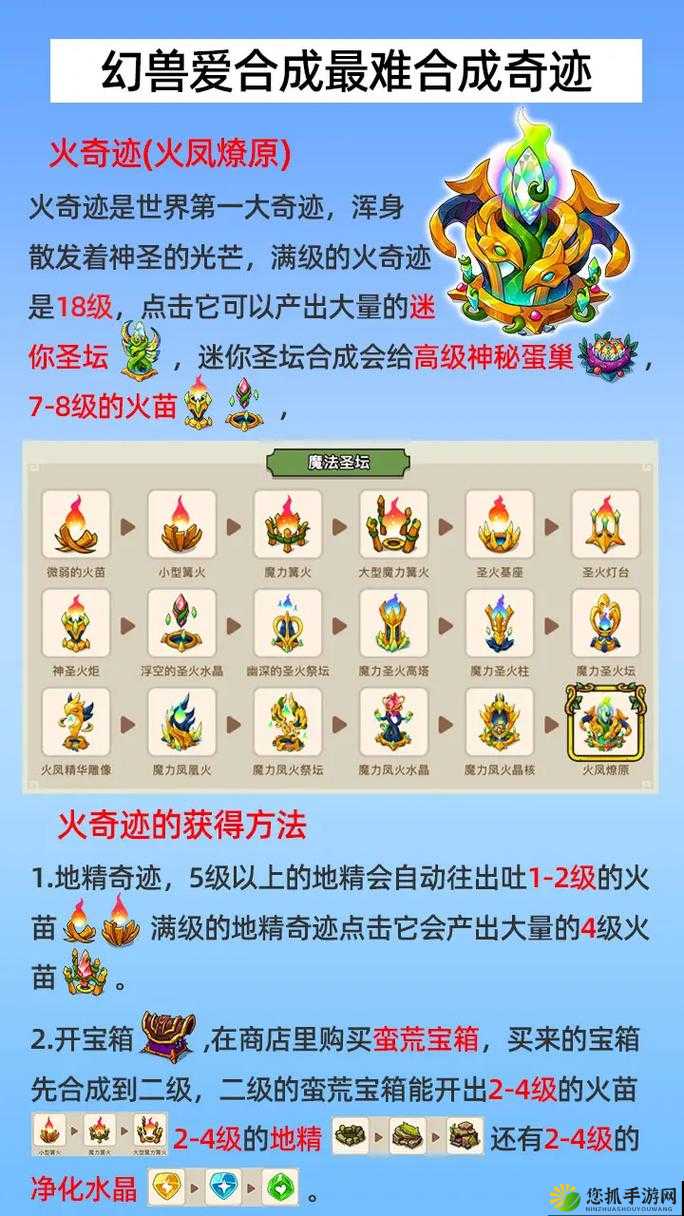 魔域手游幻兽合星与快速升星技巧，全面解析与实用方法