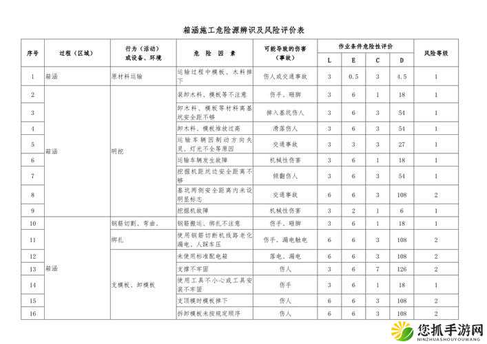 危险之人评测：关于危险之人评测的深度剖析与全面解读