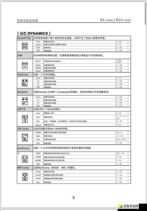 ZOOM 与人性 ZOOM 之深度剖析与全面解读