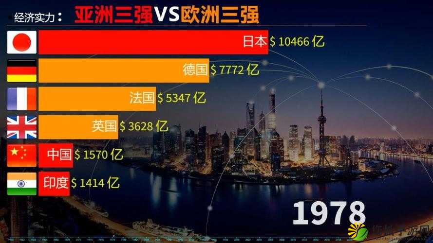 亚洲亚洲 VS 欧洲 VS 美洲在线：三大洲之间的精彩对决与竞争