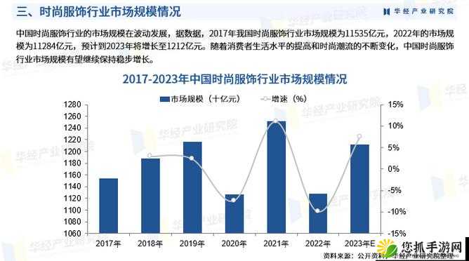 XXXXXL19D18 价格表 2024：详细数据与未来市场趋势分析