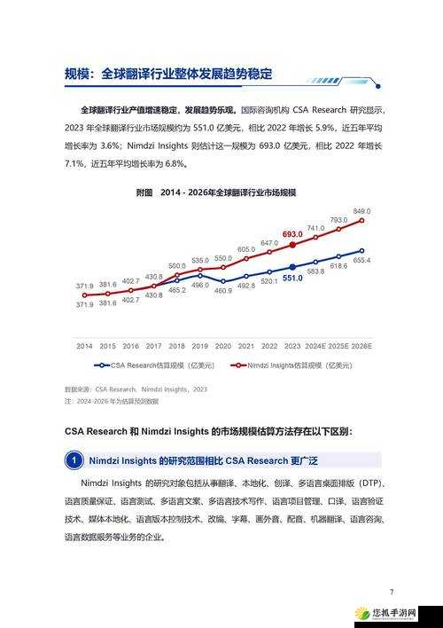 知名分析师深度剖析行业发展趋势及市场走向