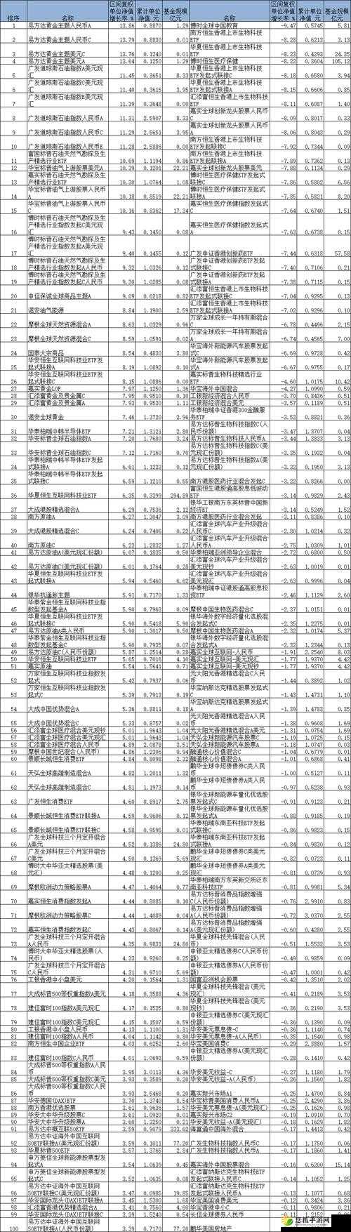 精产国品一二三产品在哪里购买：一手购买渠道汇总