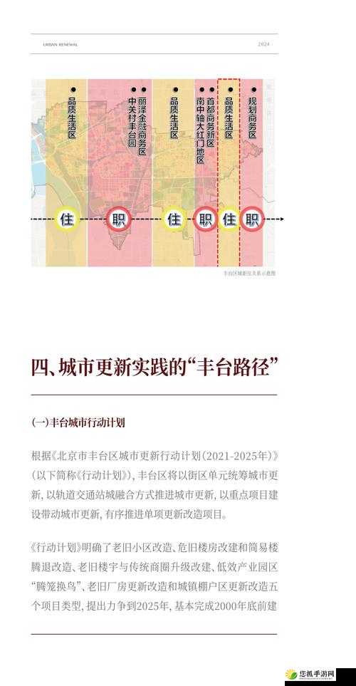 探索2024年大香区一二三四区的发展趋势与未来规划：全面解析区域变化与机遇