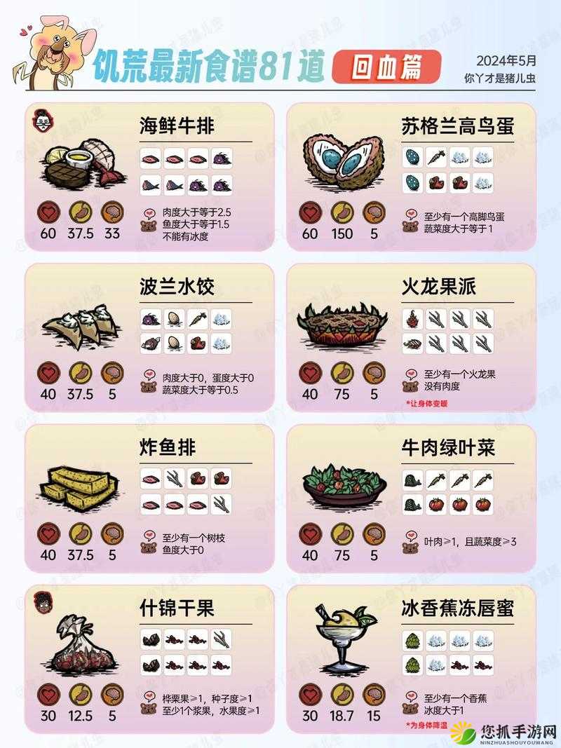 饥荒游戏内制作龙虾大餐的步骤详解及对应代码介绍