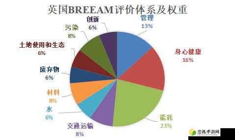 欧ⅩⅩⅩⅩ与美BBBB的深度对比分析：探索两者的差异与共同点