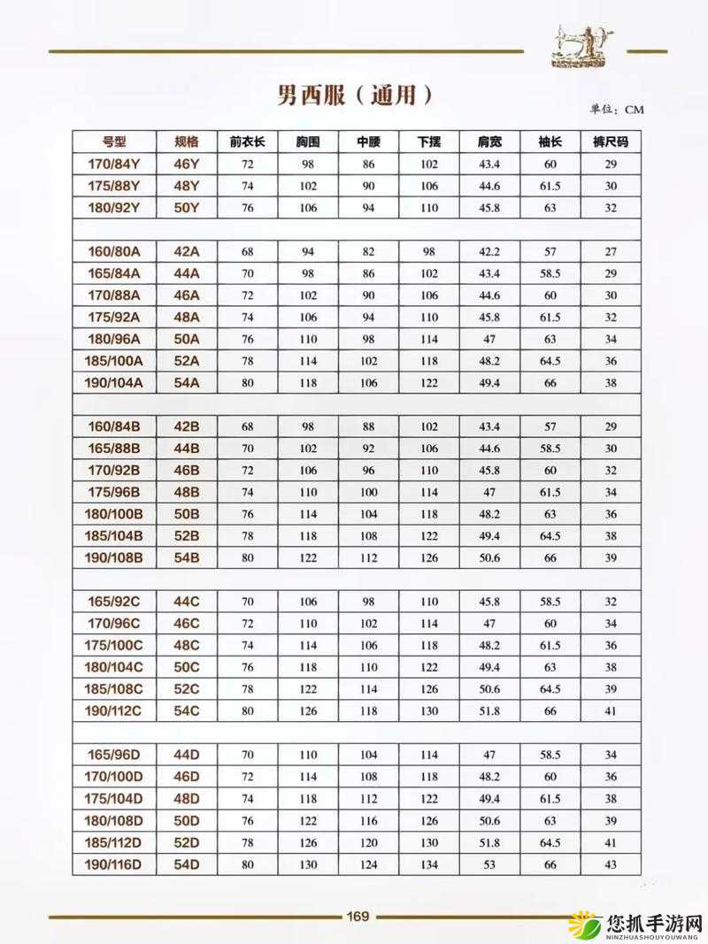 2024年最新国产尺码与欧洲尺码对照表：如何准确选择适合的服装尺寸？