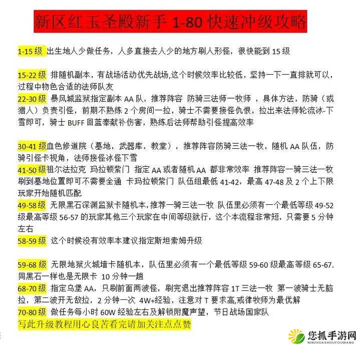 阿拉德之怒新手必备，全面解析快速升级策略与技巧攻略