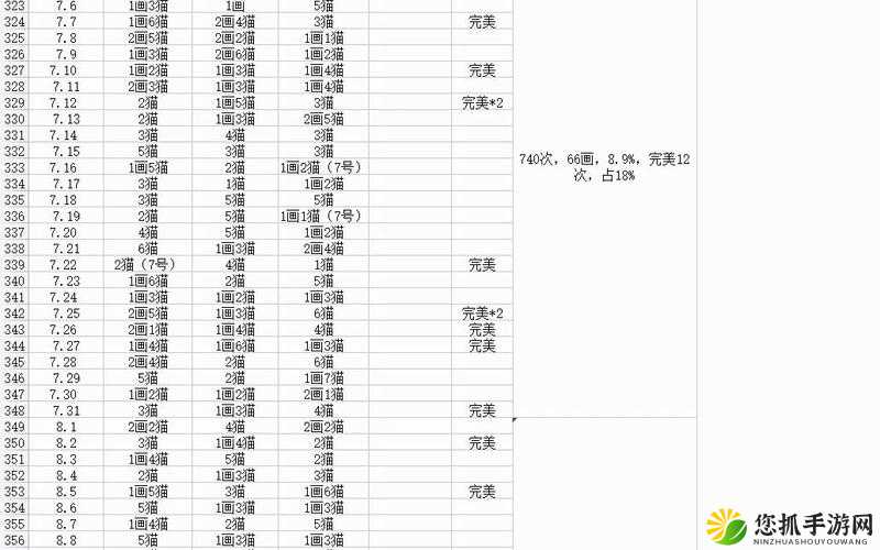 阴阳师式神委派任务虫之印最佳选择及答案解析指南